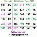 thailand lottery tips